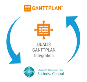So holen Sie noch mehr aus Ihrer Produktionsplanung So holen Sie noch mehr aus Ihrer Produktionsplanung